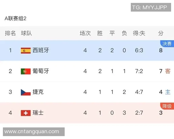 北京乒乓球队在锦标赛中的个人能力表现分析与点评 北京乒乓球队在锦标赛中的个人能力表现分析与点评