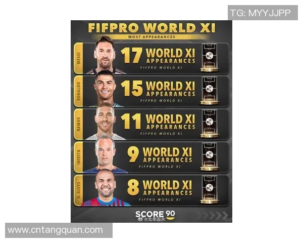 北京足球队在足球耐力排行榜中荣登第三名展现出强大实力与拼搏精神