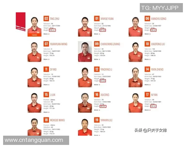 上海排球队创历史新高排球速度排名引发热议 上海排球队创历史新高排球速度排名引发热议