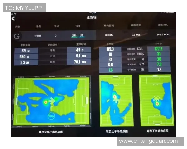 足球赌分数揭秘如何通过数据分析提高投注成功率 足球赌分数揭秘如何通过数据分析提高投注成功率